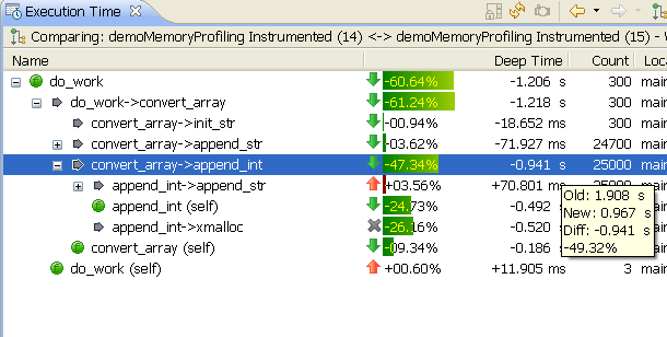 IDE4.5ApplicationProfilerTrial/et_diff.png